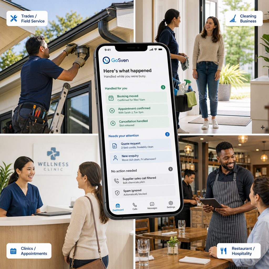 GoSven dashboard on a phone surrounded by service businesses: trades, cleaning, clinic appointments, and restaurant hospitality